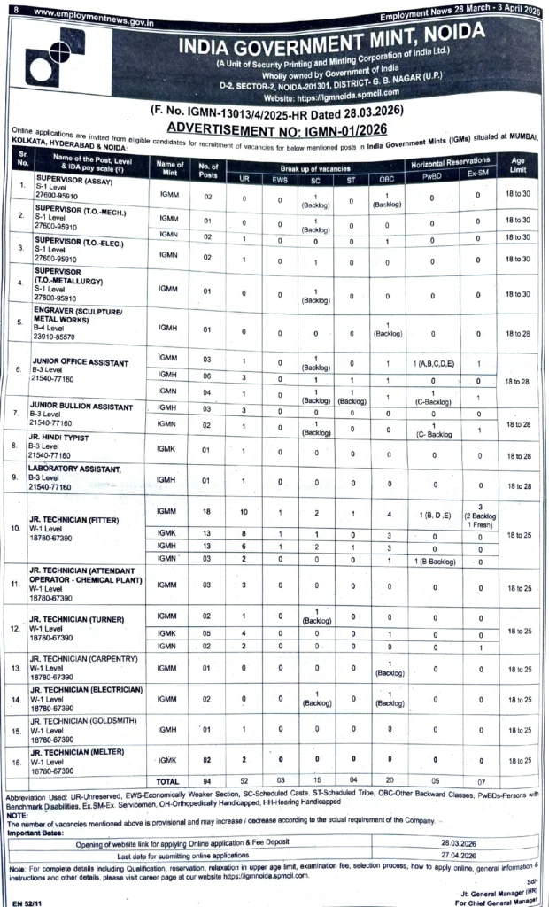 IGM-Recruitment-2026 short notice