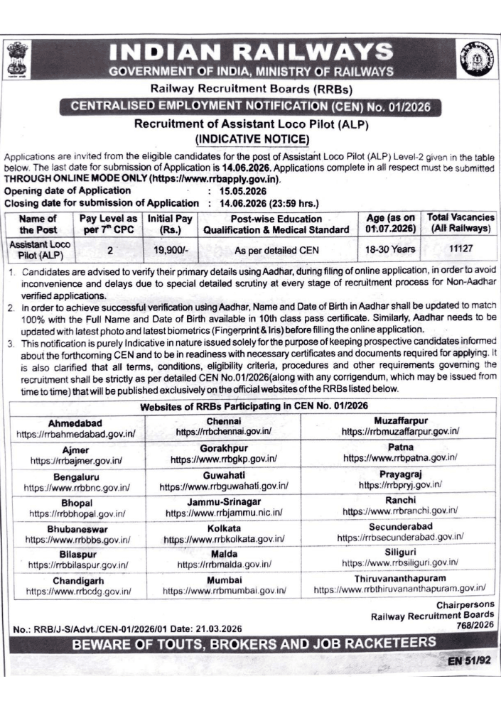 assistant loco pilot short notice